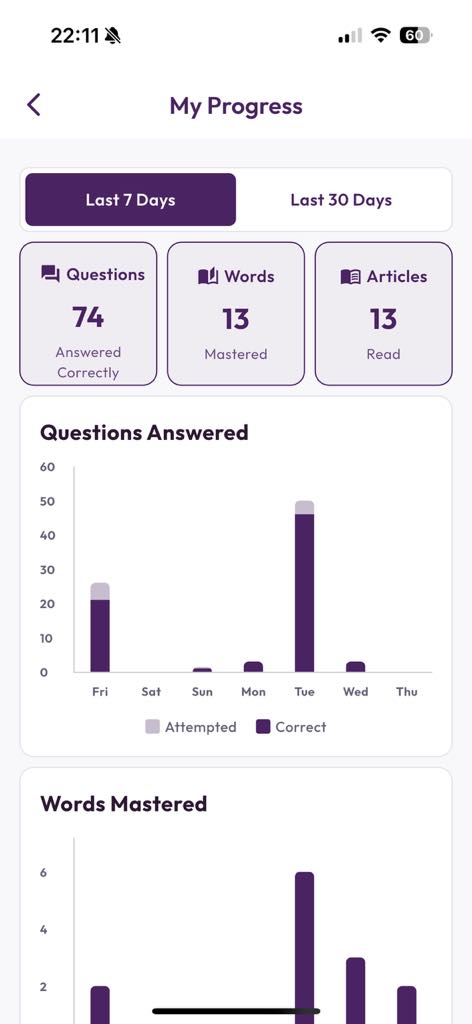 Progress Tracking Screenshot